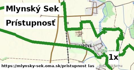 prístupnosť v Mlynský Sek