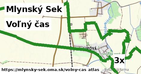 voľný čas v Mlynský Sek