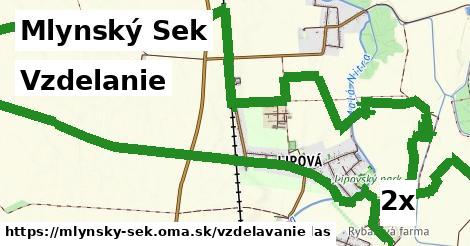 vzdelanie v Mlynský Sek