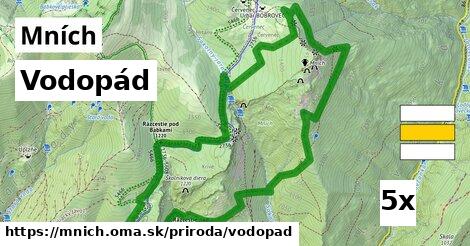 Vodopád, Mních