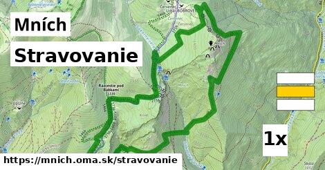 stravovanie v Mních