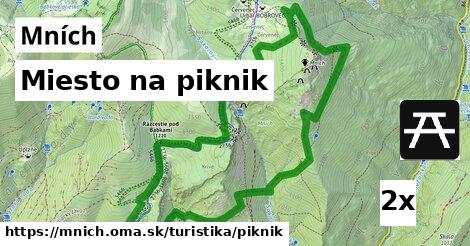 Miesto na piknik, Mních