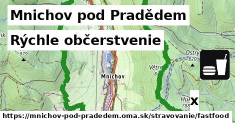 Všetky body v Mnichov pod Pradědem