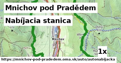 nabíjacia stanica v Mnichov pod Pradědem