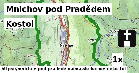 kostol v Mnichov pod Pradědem