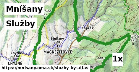 služby v Mníšany