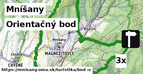 Orientačný bod, Mníšany