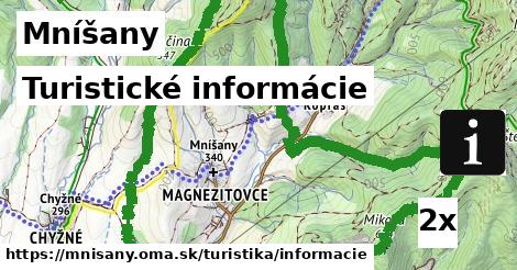 Turistické informácie, Mníšany