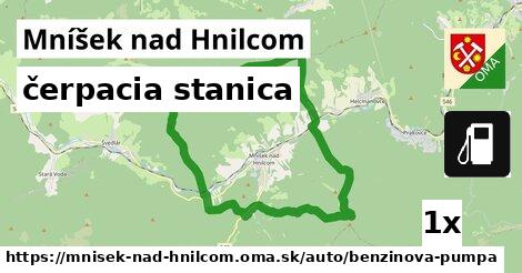 čerpacia stanica, Mníšek nad Hnilcom