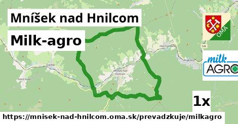 Milk-agro, Mníšek nad Hnilcom