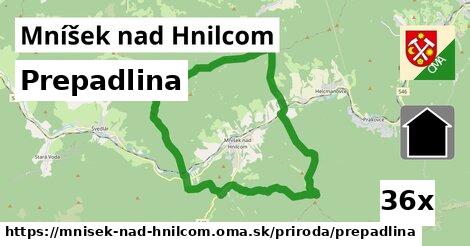 Prepadlina, Mníšek nad Hnilcom