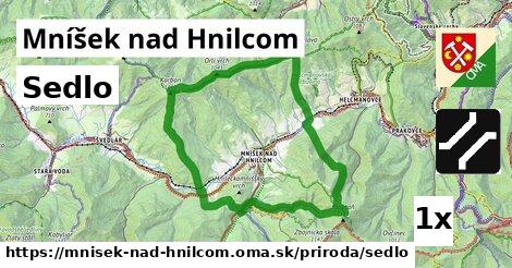 Sedlo, Mníšek nad Hnilcom