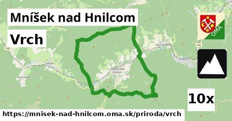 Vrch, Mníšek nad Hnilcom