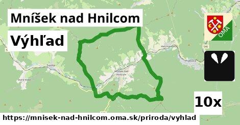 Výhľad, Mníšek nad Hnilcom