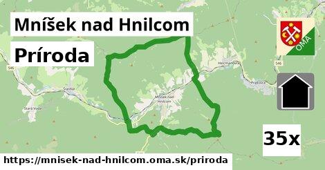 príroda v Mníšek nad Hnilcom