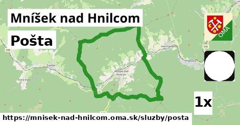 Pošta, Mníšek nad Hnilcom