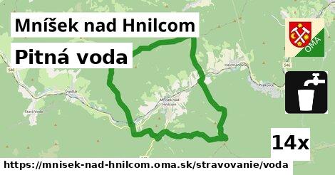 Pitná voda, Mníšek nad Hnilcom