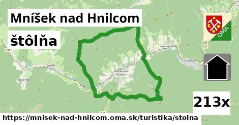 štôlňa, Mníšek nad Hnilcom