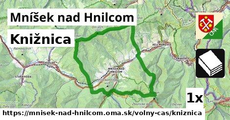 Knižnica, Mníšek nad Hnilcom