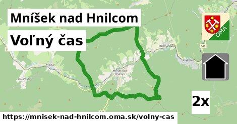 voľný čas v Mníšek nad Hnilcom