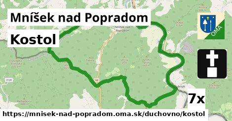 Kostol, Mníšek nad Popradom