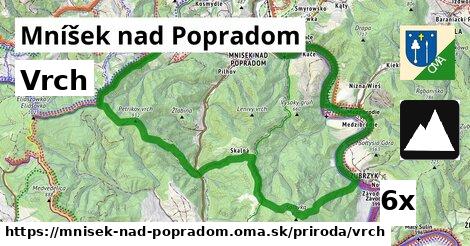 Vrch, Mníšek nad Popradom