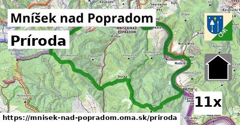 príroda v Mníšek nad Popradom