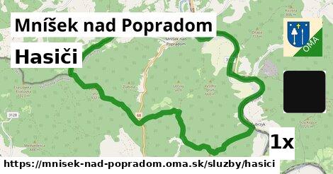 Hasiči, Mníšek nad Popradom