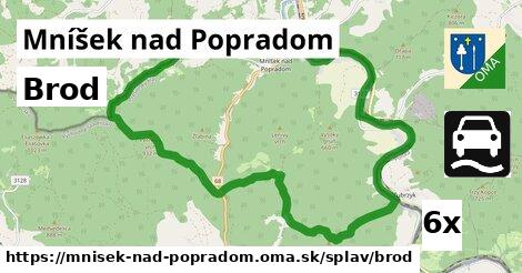 Brod, Mníšek nad Popradom