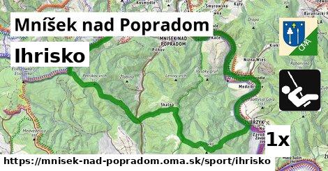 Ihrisko, Mníšek nad Popradom