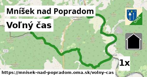 voľný čas v Mníšek nad Popradom