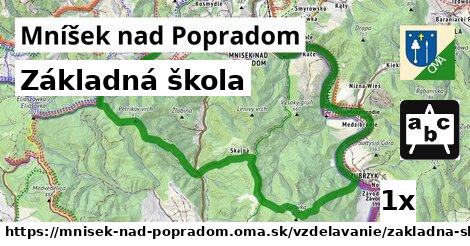 Základná škola, Mníšek nad Popradom