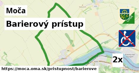 Barierový prístup, Moča