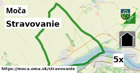 stravovanie v Moča