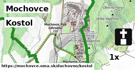 Kostol, Mochovce