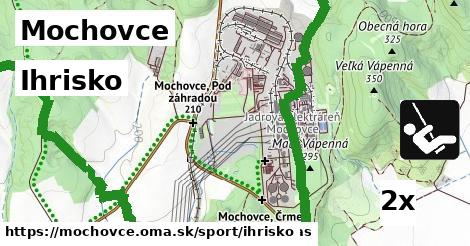 Ihrisko, Mochovce