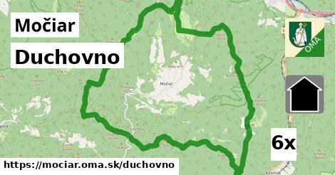 duchovno v Močiar