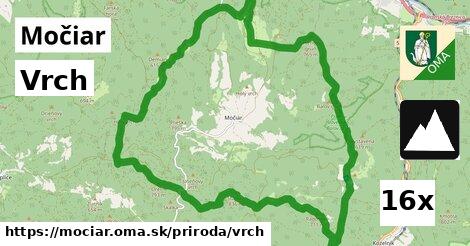 Vrch, Močiar