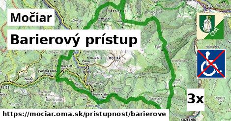 Barierový prístup, Močiar