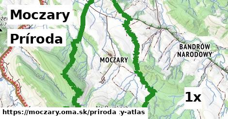 príroda v Moczary