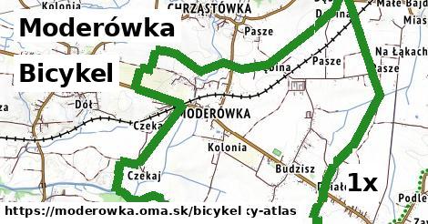 bicykel v Moderówka