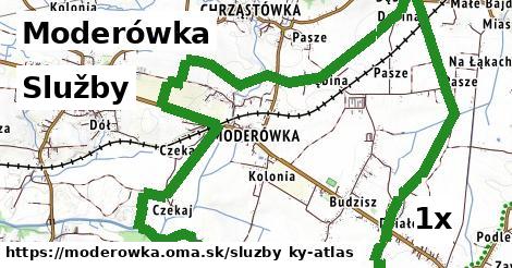 služby v Moderówka