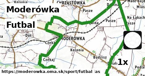 futbal v Moderówka