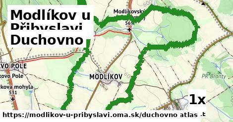 duchovno v Modlíkov u Přibyslavi