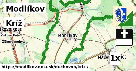 kríž v Modlíkov