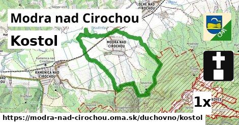Kostol, Modra nad Cirochou