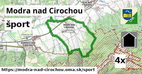 šport v Modra nad Cirochou