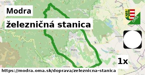 železničná stanica, Modra