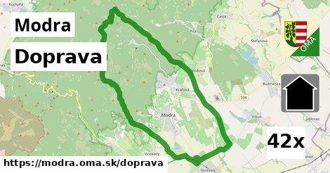 doprava v Modra