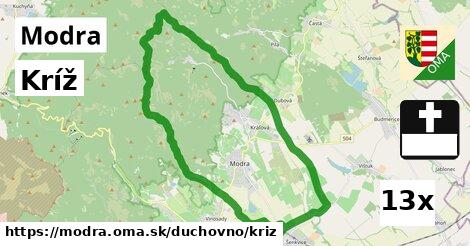 Kríž, Modra